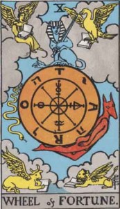 wheel of fortune tarot card meaning