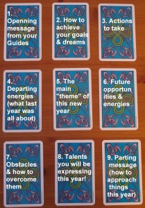 New Years Tarot Spread: Mapping Out Your Year Ahead! - Daily Tarot Girl