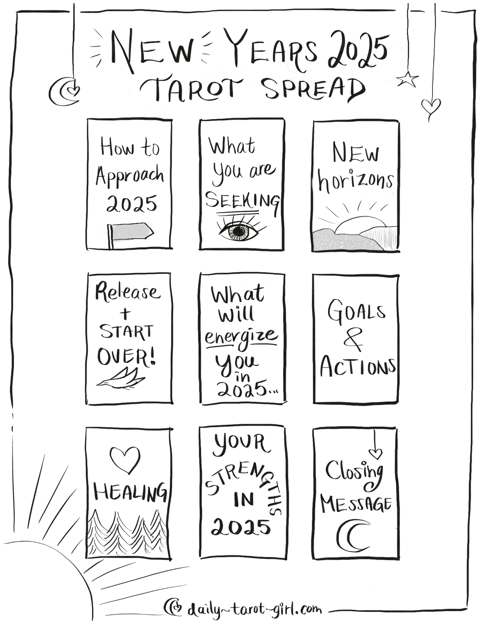 New Years 2025 Tarot Spread Daily Tarot Girl
